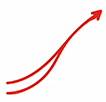 Roast Profile Evolution